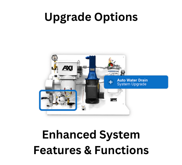 AXI system with auto water drain system upgrade option for enhanced features and functionality